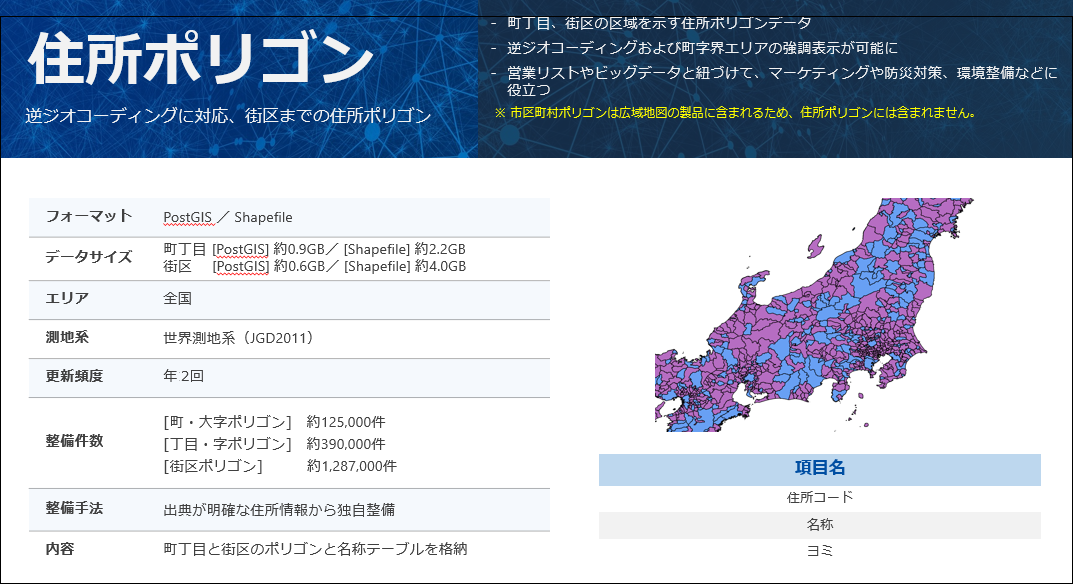 住所ポリゴン