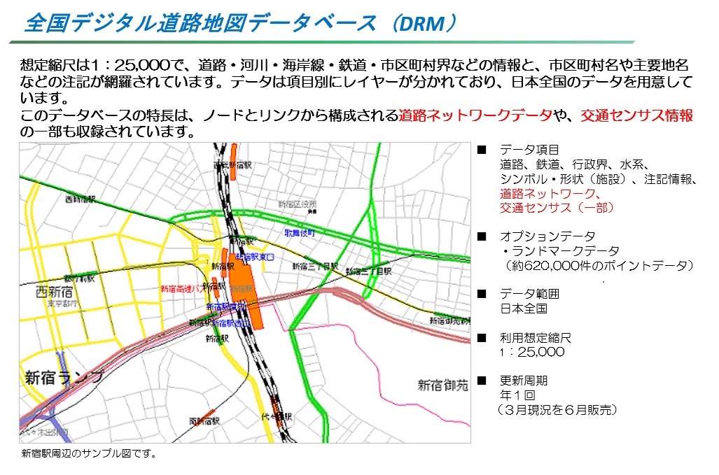 全国デジタル道路地図データベース（DRM）